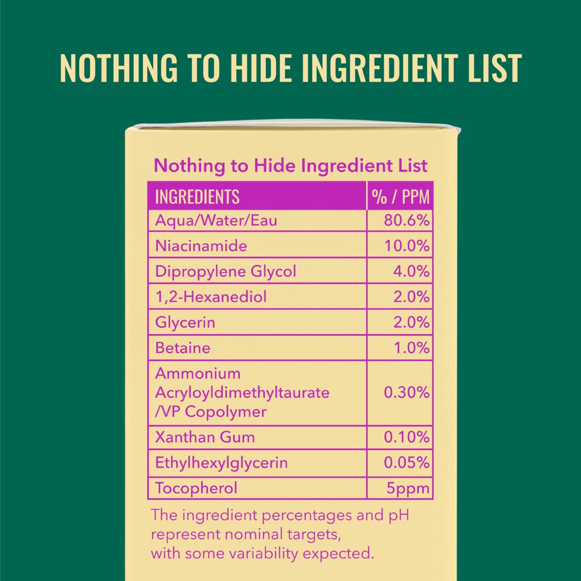 niacinamide-serum-a3 zb_p.jpg
